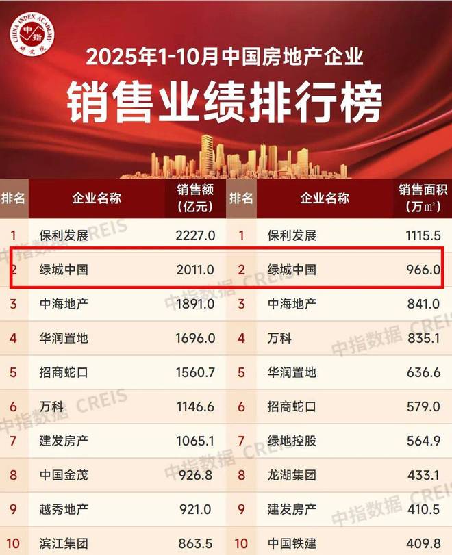 栖玫瑰园售楼处发布：缔造热销传奇AG真人网今日聚焦@嘉兴绿城·云(图3)