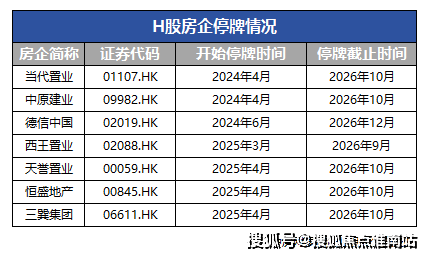 地址-最新房价户型图-小区环境-楼盘详情-交房时间-周边配套-售楼处电话AG真人百家家乐app虹盛里网站-虹盛里售楼处电话-楼盘详情-交房时间-(图17)